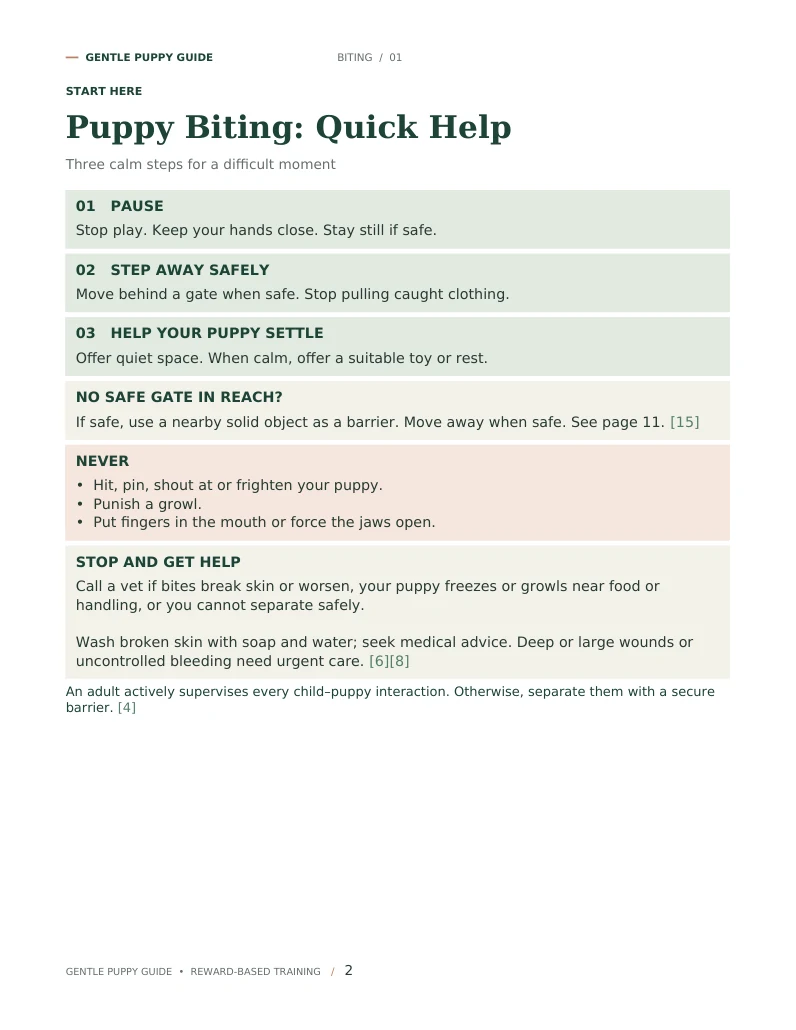 Sample quick help page from the puppy biting guide